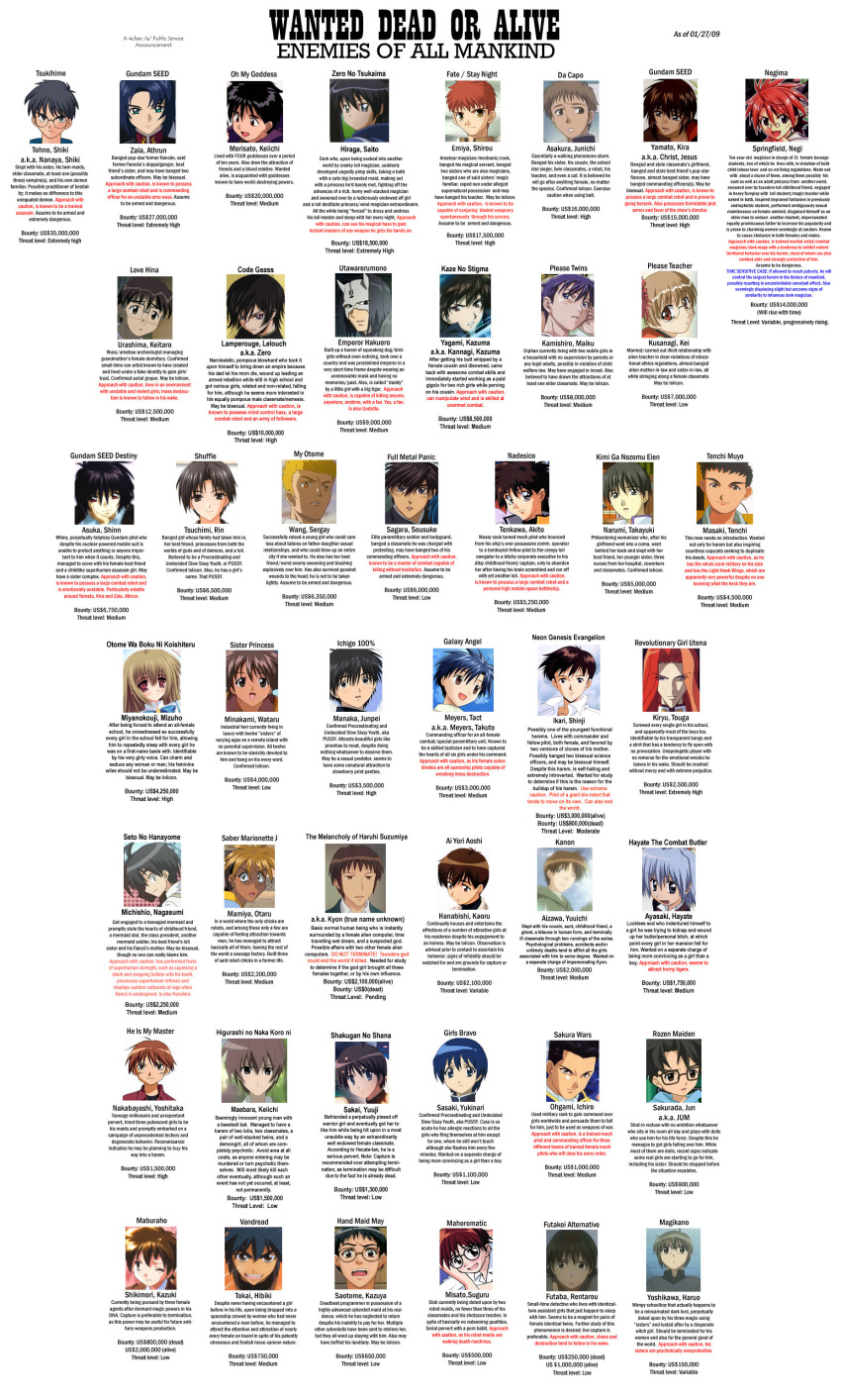 4chan 6+boys absurdres ai_yori_aoshi aizawa_yuuichi asakura_jun'ichi athrun_zala code_geass da_capo da_capo_i emiya_shirou english_text everyone fate/stay_night fate_(series) full_metal_panic futaba_rentarou futakoi_alternative galaxy_angel girls_bravo gundam gundam_seed gundam_seed_destiny hanabishi_kaoru hand_maid_may hibiki_tokai highres higurashi_no_naku_koro_ni ichigo_100_percent ikari_shinji kamishiro_maiku kanon kaze_no_stigma kidou_senkan_nadesico kimi_ga_nozomu_eien kira_yamato kiryuu_touga kore_ga_watashi_no_goshujin-sama kyon love_hina maburaho maebara_keiichi magikano mahoromatic mahou_sensei_negima! male_focus mamiya_otaru manaka_junpei masaki_tenchi mask minakami_wataru misato_suguru morisato_keiichi multiple_boys my-otome nakabayashi_yoshitaka narumi_takayuki negi_springfield neon_genesis_evangelion oh_my_goddess! onegai_teacher onegai_twins oogami_ichirou otome_wa_boku_ni_koishiteru photoshop_(medium) saber_marionette_j sagara_sousuke sakura_taisen saotome_kazuya sasaki_yukinari seto_no_hanayome shikimori_kazuki shoujo_kakumei_utena shuffle! sister_princess suzumiya_haruhi_no_yuuutsu takuto_meyers tenchi_muyou! tenkawa_akito tohno_shiki tsuchimi_rin tsukihime urashima_keitarou utawarerumono vandread wanted zero_no_tsukaima