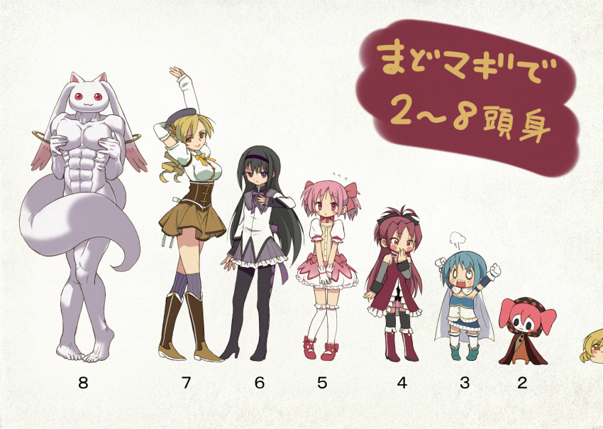 5girls :3 \o/ aged_down akemi_homura akemi_homura_(magical_girl) angry argyle_clothes argyle_legwear arms_up bad_id bad_pixiv_id black_hair blonde_hair blush blush_stickers boots breasts cape charlotte_(madoka_magica) chibi covering_nipples covering_privates detached_sleeves drill_hair gloves hair_ribbon hairband hat height_chart kaname_madoka kaname_madoka_(magical_girl) kyuubee lineup long_hair magical_girl mahou_shoujo_madoka_magica mahou_shoujo_madoka_magica_(anime) mami_mogu_mogu medium_breasts miki_sayaka miki_sayaka_(magical_girl) multiple_girls muscular o_o outstretched_arms pantyhose parody personification pigeon-toed pink_hair purple_eyes red_eyes ribbon sabaku_chitai sakura_kyoko sakura_kyoko_(magical_girl) short_hair simple_background small_breasts solid_circle_eyes steam tomoe_mami tomoe_mami_(magical_girl) twin_drills twintails v_arms white_background white_gloves yellow_eyes yukkuri_shiteitte_ne