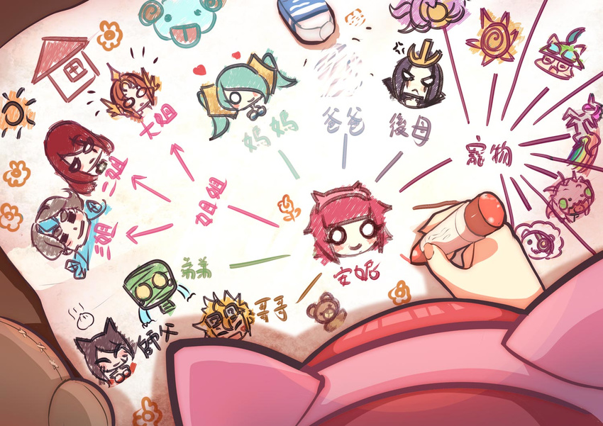 :p ahri_(league_of_legends) amumu anger_vein animal_ears annie_(league_of_legends) aqua_hair baozi beancurd black_hair blonde_hair blush_stickers brown_hair cat_ears chinese_commentary chinese_text commentary crayon crying eraser ezreal facial_mark female food fox_ears goggles goggles_on_head hair_over_one_eye hairband headdress heart hecarim horns house katarina_(league_of_legends) kog'maw league_of_legends leblanc_(league_of_legends) leona_(league_of_legends) mummy o_o poro_(league_of_legends) rainbow rammus red_hair rengar scar scar_across_eye scar_on_face solo sona_(league_of_legends) staff stuffed_animal stuffed_toy sun taric tears teddy_bear teemo tibbers tongue tongue_out traditional_chinese_text translated twintails unicorn vel'koz