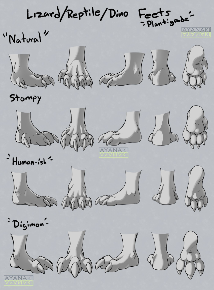 3_toes 4_toes 5_toes ambiguous_form ambiguous_gender ambiguous_species anthro claws dinosaur english_text feet foot_focus group hi_res noc_loft plantigrade prehistoric_species reptile scales scalie signature simple_background text toes underfoot