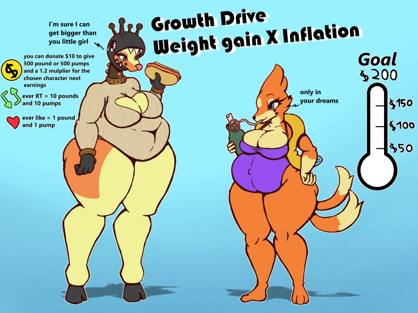 2_tails 4:3 4_fingers air_inflation air_tank anthro belly breasts clothing duo english_text farigiraf female female/female fingers floatzel food generation_4_pokemon generation_9_pokemon growth_drive growth_sequence half-closed_eyes hi_res hose_inflation hot_dog inflation multi_tail narrowed_eyes navel nintendo overweight overweight_anthro overweight_female pokemon pokemon_(species) simple_background sweater swimwear tail text topwear weight_gain z_dragon