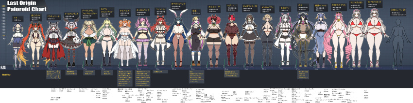 6+girls absurdly_long_hair absurdres alvis_(last_origin) animal_ears belly black_slingshot_swimsuit blonde_hair blue_hair bodystocking boryeon_(last_origin) braid breasts bright_pupils bust_chart carolina_(last_origin) cat_ears cat_girl cerberus_(last_origin) chart cheerleader cleavage colored_eyelashes colored_inner_hair commentary constantia_s2 cross cross_earrings curvy dark-skinned_female dark_blue_hair dark_elf dark_elven_forest_ranger dark_skin draculina_(last_origin) earrings elf ella_of_the_sky elven_forest_maker eternity_(last_origin) eyewear_on_head fake_horns fenrir_(last_origin) fotia_of_fireside green_eyes gyaru height_chart height_difference heterochromia highres horns huge_breasts ignis_(last_origin) jewelry kogal large_breasts last_origin lineup long_hair maid_headdress maria_of_penance may_of_doom micro_shorts microskirt mikasayaki mole mole_on_breast mole_under_eye mole_under_mouth multicolored_hair multiple_braids multiple_girls oberonia_rhea official_alternate_costume orange_hair pantyhose pink_hair playboy_bunny plump poi_(last_origin) pointy_ears prototype_labiata pun rabbit_ears rabbit_pose raven_(last_origin) red_hair revision ribbed_legwear ribbed_shirt serapias_alice shirt short_shorts shorts skirt slingshot_swimsuit sunglasses swimsuit tall tall_female thick_thighs thighs translated tri_braids triangle_hair_ornament two-tone_cape two-tone_hair vampire very_long_hair wide_hips wing_hair_ornament wolf_ears