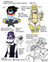 3girls cream_(jjba) fighting jojo's_bizarre_adventure korean_text mannungei rule_63 stand_(jjba) star_platinum stardust_crusaders text the_world rating:Questionable score:52 user:Johnny_Joestar_From_Brazil