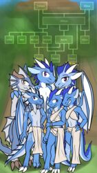  9:16 altrue anthro aquatic_dragon areola blue_body blue_scales bottomwear bracelet brother_(lore) brother_and_sister_(lore) chestwear clothed clothing daughter_(lore) dragon ear_piercing elana_(altrue) european_mythology family family_tree family_tumbleweed father_(lore) father_and_child_(lore) father_and_daughter_(lore) father_and_son_(lore) female frill_(anatomy) furgonomics furry-specific_piercing grandchild_(lore) granddaughter_(lore) grandmother_(lore) grandmother_and_grandchild_(lore) grandmother_and_granddaughter_(lore) grandmother_and_grandson_(lore) grandparent_(lore) grandparent_and_grandchild_(lore) grandson_(lore) group hands_on_shoulders herm_(lore) hi_res horn horn_piercing inbreeding incest_(lore) industrial_piercing jewelry karin_(altrue) keilah_(altrue) kielah_(altrue) loincloth lol_comments male maleherm_(lore) marine masteroflasagna membrane_(anatomy) membranous_frill membranous_wings mother_(lore) mother_and_child_(lore) mother_and_daughter_(lore) mother_and_son_(lore) multigenerational_incest_(lore) mythological_creature mythological_scalie mythology navel necklace nipples orange_eyes outside parent_(lore) parent_and_child_(lore) parent_and_daughter_(lore) parent_and_son_(lore) piercing plant purple_eyes scales scalie sibling_(lore) sister_(lore) sisters_(lore) sky smile son_(lore) tahara_(altrue) tail tattoo tree twins_(lore) webbed_hands western_dragon wings 