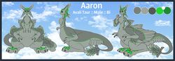  2023 3_fingers 3_toes 4_ears 6_limbs aaron_(avali) absurd_res avali avali_taur avian avian_taur big_feet biped biped_taur blue_border border character_name claws cloud color_swatch digital_drawing_(artwork) digital_media_(artwork) digitigrade english_text feather_tuft feathered_wings feathers featureless_crotch feet fingers flat_colors front_view gender_name green_body green_eyes green_feathers green_scutes grey_body grey_claws grey_feathers grey_head grey_pawpads grey_sclera grey_wings hi_res long_ears long_neck male male_(lore) male_taur model_sheet multi_ear nude nude_male nude_taur outline pawpads portrait scutes side_view sitting sky sky_background skyscape small_upper_body solo species_name stated_bisexuality stated_sexuality tail taur taurification taurified text thecatherd three-quarter_view toes tuft white_outline winged_arms wings 