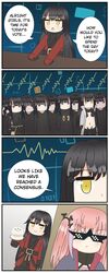  6+girls around_corner behind_another black_hair black_hood black_scapular blue_coat brown_eyes c: cake clone closed_mouth coat commentary cyberspace dandelion_(girls&#039;_frontline) deal_with_it_(meme) english_commentary english_text food girls&#039;_frontline griffin_&amp;_kryuger_military_uniform hair_ornament highres holding holding_cake holding_food holding_plate isomer_(girls&#039;_frontline) isomer_hivemind_(girls&#039;_frontline) jb9_(johnbravado9) jitome light_blush long_hair meeting meme midriff multiple_girls navel nimogen_(girls&#039;_frontline) no_mouth nyto_(girls&#039;_frontline) nyto_larvae_(girls&#039;_frontline) one_side_up paradeus pink_hair plate prank purple_eyes red_coat scapular sleeves_past_wrists smile st_ar-15_(girls&#039;_frontline) st_ar-15_(mod3)_(girls&#039;_frontline) sunglasses telepathy triangle_mouth very_long_hair white_coat yellow_eyes 