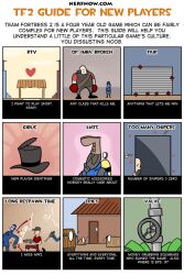  clothing hat headgear headwear heavy_(team_fortress_2) how-to humor killing_gloves_of_boxing newbie pyro_(team_fortress_2) scout_(team_fortress_2) size_difference soldier_(team_fortress_2) spy_(team_fortress_2) team_fortress_2 the_truth true unknown_artist valve 