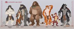  anthro beryl_(zephyxus) bottomwear canid canine canis chart clothing comparing farren_(zephyxus) favonius felid fenris_(zephyxus) fur group hafnir_(zephyxus) harune_(zephyxus) hi_res kobold lion loincloth malaki_(zephyxus) male mammal muscular muscular_anthro muscular_male pantherine paws size_chart size_difference tiger wolf zephyxus 