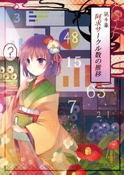  ? bar_graph book camellia camellia_print chart clip_studio_paint_(medium) commentary cowboy_shot eyebrows female floral_print flower framed frilled_kimono frills graph graph_(object) green_kimono hair_flower hair_ornament hair_ribbon hand_up hieda_no_akyuu holding holding_book japanese_clothes kanoko_(pattern) kazu_(muchuukai) kimono layered_clothes layered_kimono pie_chart purple_eyes purple_hair red_flower red_ribbon red_skirt ribbon shelf short_hair skirt solo spoken_question_mark touhou translation_request white_flower wide_sleeves yellow_kimono 