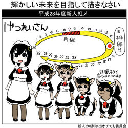  1:1 2016 anthro canid canine canis clothing domestic_dog female feral futaba_channel horihone_saizou human humanoid hybrid img_(futaba) japanese_text maid_apron maid_headdress maid_uniform mammal nijiura_maids solo template text transformation transformation_mechanism transformation_sequence translated uniform 