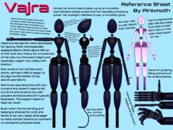  2022 4:3 a-pose android assassin black_chassis blender_(artwork) claws curvy_figure digital_media_(artwork) english_text female hi_res hourglass_figure humanoid machine model_sheet pink_chassis pinkmoth red_eyes robot solo spy text vajra 