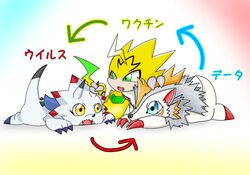  anthro bandai_namco bandana blue_eyes claws digimon digimon_(species) digital_itachi7 eulipotyphlan fur gammamon green_eyes group herissmon hi_res japanese_text kerchief male mammal pulsemon text trio white_body white_fur yellow_body yellow_eyes 