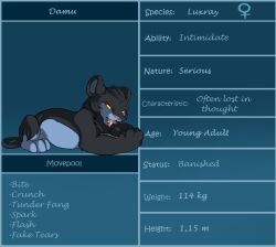  2016 3_toes black_body black_fur black_mane black_tail blue_body blue_fur blue_inner_ear character_name colored damu_(pokemon) digital_media_(artwork) english_text fangs feet female feral foot_fetish foot_lick foot_play fur furrowed_brow generation_4_pokemon hi_res licking looking_at_viewer looweezah luxray lying maktub_fanclub mane model_sheet moveset multicolored_body multicolored_fur nintendo on_front open_mouth pink_tongue pokemon pokemon_(species) quadruped shaded short_mane simple_shading solo stated_adult stated_age stated_gender stated_height stated_weight tail teeth text toes tongue yellow_eyes yellow_sclera 