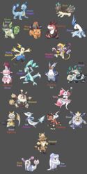  alternate_color alternate_form alternate_species ambiguous_gender amphibian anthro avian bayleef biped bird braixen brionne canid canine charmeleon combusken croconaw dartrix dewott elemental_creature english_text fakemon felid female feral flora_fauna frogadier generation_1_pokemon generation_2_pokemon generation_3_pokemon generation_4_pokemon generation_5_pokemon generation_6_pokemon generation_7_pokemon grey_background grotle group grovyle hi_res ivysaur mammal marine marshtomp mineral_fauna monferno mustelid nintendo nyjee pignite pinniped plant pokemon pokemon_(species) primate prinplup quadruped quilava quilladin regional_form_(pokemon) reptile rodent scalie semi-anthro servine simple_background starter_trio suina text torracat wartortle 