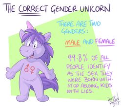  2017 ambiguous_gender anthro big_head cel_shading cheek_tuft digital_media_(artwork) english_text equid equine facial_tuft featureless_crotch female_symbol front_view fur gender_symbol green_background hair horn lol_comments looking_at_viewer male_symbol mammal markings mitten_hands mythological_creature mythological_equine mythology nude open_mouth open_smile politics purple_body purple_fur purple_hair roarey_raccoon shaded signature simple_background smile solo standing symbol text the_gender_unicorn tongue toony tuft unicorn white_background 