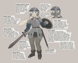  2023 anthro armor belt biped boots bottomwear brown_background chausses clothed clothing cuirass diagram english_text faceplate falchion faulds female footwear full-length_portrait full_armor fur furgonomic_headwear furgonomics gambeson gauntlets gloves gorget grey_eyes handwear headgear helmet hi_res holding_melee_weapon holding_object holding_shield holding_sword holding_weapon lagomorph landylyn_(yitexity) leather leather_boots leather_clothing leather_footwear leporid long_ears looking_at_viewer mammal medieval_armor melee_weapon model_sheet pants plackart plate_armor portrait rabbit round_shield scabbard shield simple_background solo spaulder standing sword tan_background tassets text weapon white_body white_fur yitexity 