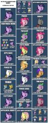  absurd_res accessory apple_bloom_(mlp) applejack_(mlp) armor avian blonde_hair bow_ribbon brown_hair canid canine canis clothing collar cowboy_hat diamond_dogs_(mlp) domestic_dog dragon equid equine female fluttershy_(mlp) friendship_is_magic gilda_(mlp) green_hair gryphon hair hair_accessory hair_ribbon hairbow hasbro hat headgear headwear helmet hi_res horn horse hybrid long_hair male mammal meme multicolored_hair my_little_pony mythological_avian mythological_creature mythological_equine mythological_scalie mythology pegasus pink_hair pinkamena_(mlp) pinkie_pie_(mlp) pony ponytail purple_hair rainbow_dash_(mlp) rainbow_hair rarity_(mlp) red_hair ribbons scalie scootaloo_(mlp) short_hair snails_(mlp) snips_(mlp) source_request spike_(mlp) trollface twilight_sparkle_(mlp) unicorn unknown_artist wings y_u_no_guy 