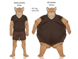  5_fingers 5_toes alternate_universe anthro barefoot belly belly_overhang big_moobs black_bottomwear black_clothing black_pants black_shirt black_shorts black_topwear blue_eyes bottomwear canid canine clothing double_chin ear_piercing eye_bags facial_tuft fattybread feet fennec_fox fingers fox hair head_tuft hi_res jeremy_begay knee_tuft leg_tuft looking_at_viewer love_handles male mammal moobs morbidly_obese morbidly_obese_anthro morbidly_obese_male obese obese_anthro obese_male overweight overweight_anthro overweight_male pants piercing shirt shorts solo stated_age stated_height stated_weight tail thick_arms thick_thighs tired tired_eyes toes topwear true_fox tuft v-neck weight_gain 