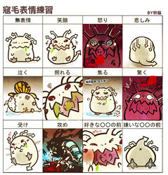  aa2233a ass bed blood butterfly_wings chart chinese_commentary commentary_request expression_chart expressions insect_wings kog&#039;maw league_of_legends multiple_views no_humans photoshop_(medium) slime_(substance) wings 