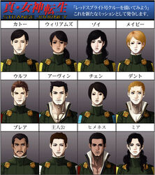  5girls 6+boys blair_(strange_journey) chen_(strange_journey) commentary_request dent_(strange_journey) highres irving_(strange_journey) jimenez kato_(strange_journey) kazuma_kaneko_(style) maebe_(strange_journey) mia_(strange_journey) multiple_boys multiple_girls parody rong_(hungry_dog(s)) running shin_megami_tensei shin_megami_tensei:_strange_journey style_parody tadano_hitonari williams_(strange_journey) wolf_(strange_journey) zoe_(strange_journey) 