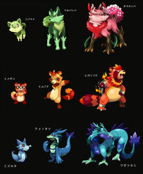  ambiguous_gender anthro ayaka canid canine canis chart countershading domestic_dog dragon evolution evolution_chart evolutionary_family fakemon feral group japanese_text mammal mythological_creature mythological_scalie mythology nintendo pokemon pokemon_(species) raccoon_dog scalie size_difference tail tanuki text translated 