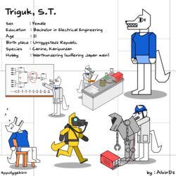  1:1 absurd_res alvidz anthro armor bottomwear canid canine chair chemicals clothing coat diagram english_text female fur furniture gas_mask hazmat_suit headgear helmet hi_res lab_coat machine mammal mask math robot shirt skirt sleeping solo table text topwear white_body white_fur 