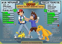  agumon crossover digimon epic pikachu pokemon satoshi_(pokemon) tagme yagami_taichi 