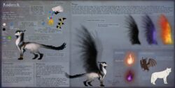  2018 bat black_hair canid canine canis digital_media_(artwork) dragon english_text feral green_eyes group hair hi_res hydlunn lore mammal model_sheet mythological_creature mythological_scalie mythology scalie solo_focus tail text unusual_anatomy unusual_wings wings wolf 