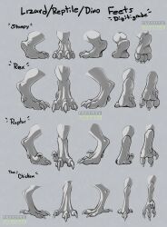  3_toes 4_toes ambiguous_form ambiguous_gender ambiguous_species anatomy anthro avian_feet claws digitigrade dinosaur english_text feet foot_focus group hi_res noc_loft prehistoric_species reptile scalie sickle_claw text toes underfoot watermark 