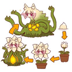  animal_ear_fluff animal_ears arrow_(symbol) biollante blonde_hair blush commentary_request evolution female flower flower_pot fox_ears fox_girl fox_tail godzilla_(series) hair_between_eyes highres in_pot kaijuu kemomimi-chan_(naga_u) long_hair multiple_views naga_u original plant potted_plant red_eyes sidelocks sparkle tail v-shaped_eyebrows white_background yellow_flower 