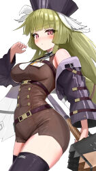  absurdres arknights bare_shoulders bird_girl black_hat black_romper black_thighhighs cowboy_shot eabiasan feather_hair feathers female green_hair hammer hat hat_feather head_wings highres holding holding_hammer long_hair looking_at_viewer poncirus_(arknights) purple_eyes shirt simple_background sledgehammer sleeveless sleeveless_shirt solo thighhighs white_background white_feathers wings 