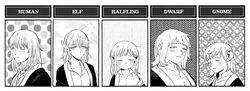  alternate_species bad_id bad_twitter_id blush chart collared_shirt dungeon_meshi dwarf elf facing_viewer falin_touden falin_touden_(tallman) female flipped_hair floral_background gnome greyscale halfling hat highres jacket korean_commentary looking_at_viewer looking_down messy_hair monochrome pointy_ears polka_dot polka_dot_background shirt short_hair smile unusually_open_eyes upper_body wawa_(wawawa0080) 