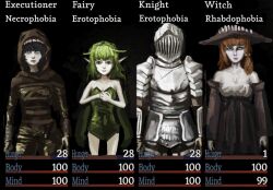  1boy 3girls armor arms_at_sides bare_shoulders black_background black_hair black_souls breasts brown_hat brown_skirt brown_sleeves cleavage closed_mouth dorothy_(black_souls) fairy fairy_wings fear_&amp;_hunger gameplay_mechanics green_hair green_leotard grimm_(black_souls) hair_ribbon hat helm helmet highres hood hood_up jokezm knight leaf_(black_souls) leotard lips long_hair looking_at_viewer miranda_(black_souls) multiple_girls orange_hair own_hands_together parody pointy_ears ribbon skirt standing style_parody wings witch witch_hat yellow_ribbon 