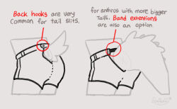  ambiguous_gender anatomy anthro bottomwear clothed clothing diagram duo english_text fur furgonomic_bottomwear furgonomics mammal model_sheet partially_clothed scales scalie shorts signature simple_background sir_fluff size_difference spikes spikes_(anatomy) text white_background 