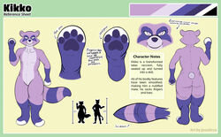  animate_inanimate anthro color_swatch english_text featureless_crotch kikko latex living_latex male mammal mitten_hands model_sheet null null_bulge objectification procyonid raccoon solo standing teeka.the.orca text thumbless 