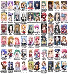  aoi_futaba arc_system_works artist_request asahi_onozuka ayasaki_hayate black_lagoon boku_no_pico bridget bridget chart coco coco_(boku_no_pico) dorii doriy everyone fruits_basket fujisaki_nadeshiko fushigi_yugi futaba_aoi gankutsuou gretel gretel_(black_lagoon) guilty_gear guraa haku haku_(naruto) happiness happiness! hayate_no_gotoku! highres honjo_kamatari honjou_kamatari makoto_(minami-ke) minami-ke miyanokouji_mizuho moyashimon naruto nuriko otome_wa_boku_ni_koishiteru peppo pico princess_princess rurouni_kenshin shugo_chara shugo_chara! sohma_ritsu souma_ritsu taiho_shichauzo trap utawareru_mono utawarerumono watarase_jun youre_under_arrest yuuki_kei 