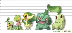  brown_eyes bulbasaur chikorita height_chart height_comparison no_humans pokemon red_eyes snivy treecko turtwig 