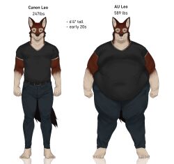  alternate_universe anthro athletic athletic_male belly belly_overhang belt belt_buckle big_belly black_body black_clothing black_fur black_shirt black_topwear bottomwear brown_belt buckle canid canine canis character_name clothing denim denim_bottomwear denim_clothing double_chin echo_(game) echo_(series) echo_project facial_tuft fattybread fur hi_res jeans larger_male leo_alvarez looking_at_viewer male mammal moobs multicolored_body multicolored_fur navel obese obese_anthro obese_male overweight overweight_anthro overweight_male pants red_body red_fur red_wolf shirt size_difference smile solo stated_weight tail thick_arms thick_thighs tight_clothing topwear tuft v-neck weight_gain white_body white_fur wolf 