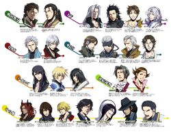  6+boys arrancar big_boss bleach blonde_hair butz_klauser capcom cecil_harvey character_request crossover dante dante_(devil_may_cry) devil_may_cry espada eyepatch fedora final_fantasy final_fantasy_5 final_fantasy_iv final_fantasy_vii flynn_scifo glasses hal_emmerich hat highres hollow horns jigen_daisuke kuren lupin_iii male male_focus metal_gear metal_gear_(series) metal_gear_solid multiple_boys nnoitra_gilga nnoitra_jiruga original rock_howard sephiroth smile solid_snake tales_of_(series) tales_of_vesperia translation_request vergil white_hair yuri_lowell zack_fair 