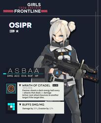  angry blue_eyes english_text explosive feet_out_of_frame female fingerless_gloves girls&#039;_frontline glaring gloves grenade gun half-life_(series) half-life_2 highres holding holding_gun holding_weapon kion-kun military military_uniform original overwatch_standard_issue_pulse_rifle overwatch_standard_issue_pulse_rifle_(girls&#039;_frontline)_(kion-kun) solo stats uniform weapon white_hair 