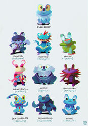  :3 azumarill black_eyes carracosta character_name chuwenjie creature dragalge english_text feraligatr froakie full_body fusion gen_1_pokemon gen_2_pokemon gen_3_pokemon gen_4_pokemon gen_5_pokemon gen_6_pokemon lombre looking_at_viewer manaphy milotic no_humans pokemon pokemon_(creature) poliwrath signature simple_background smile standing walrein white_background 