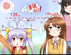  ... 3girls ahoge antenna_hair aqua_eyes arm_up arrow_(symbol) asahigaoka_school_uniform backpack bag black_hair blush brown_eyes brown_hair commentary_request drooling hair_ribbon height_difference ichijou_hotaru jitome koshigaya_komari light_purple_hair long_hair miyauchi_renge multiple_girls non_non_biyori objection open_mouth pout randoseru red_eyes ribbon school_uniform short_hair skirt smile sweater_vest translated triangle_mouth twintails vest y.ssanoha 