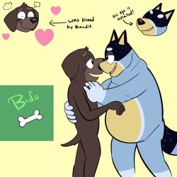  2023 anthro arrow_sign australian_cattle_dog bandit_heeler beargarbage bird_dog black_body black_ears black_eyes black_fur black_nose black_tail blue_body blue_fur blue_tail bluey_(series) blush bone brown_body brown_ears brown_fur brown_hair brown_nose brown_tail canid canine canis cattledog closed_eyes digital_media_(artwork) domestic_dog double_chin duo english_text eye_contact face_to_face fido_(bluey) flustered fur hair half-closed_eyes hand_on_back hand_on_chest heart_symbol herding_dog hi_res hunting_dog labrador looking_at_another love male male/male mammal multicolored_body multicolored_fur narrowed_eyes obese obese_anthro obese_male overweight overweight_anthro overweight_male pastoral_dog retriever smile standing tail teeth text tongue two_tone_body two_tone_fur two_tone_tail yellow_body yellow_fur 