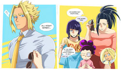  2boys 2girls ? aged_down all_might alternate_universe artist_name black_hair blonde_hair blue_background blue_eyes blunt_bangs boku_no_hero_academia brown_skirt collarbone collared_shirt commentary english_commentary english_text eyepatch fingers_together grey_shirt highres holding holding_clothes holding_shirt jirou_kyouka long_hair looking_at_viewer mineta_minoru multiple_boys multiple_girls necktie one_eye_covered parted_lips pink_shirt ponytail purple_hair shirt skirt speech_bubble spoken_question_mark sunglasses teeth trevo_(trevoshere) yagi_toshinori yaoyorozu_momo 