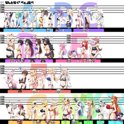  ... 6+girls absurdres age_difference ahoge akai_haato aki_rosenthal amane_kanata animal_ears arms_behind_back arms_behind_head arms_up azki_(hololive) bikini black_leotard blonde_hair blue_eyes blue_hair blush bottle breast_conscious breast_envy breasts brown_eyes brown_hair brown_pantyhose bust_chart carrying cat_cutout cat_ears cat_girl cat_tail chibi cleavage closed_eyes closed_mouth clothing_cutout commentary_request covering_breasts covering_privates cup_size dark-skinned_female dark_skin demon_girl demon_horns demon_tail demon_wings detached_sleeves dog_ears dog_girl dog_tail dragon_girl dragon_horns dragon_tail drinking drunk elf embarrassed everyone feathered_wings flat_chest fox_ears fox_girl fox_tail from_side frown green_eyes green_hair grey_fur grey_hair hair_bun hakui_koyori hands_on_own_hips head_wings heart height_chart height_difference highres himemori_luna holding holding_bottle holding_mask hololive horns hoshimachi_suisei houshou_marine huge_breasts inugami_korone kazama_iroha kazama_iroha_(1st_costume) kiryu_coco la+_darknesss large_breasts laughing leaning_forward leotard lion_ears lion_girl lion_tail long_hair long_sleeves looking_at_another looking_back mask medium_breasts medium_hair mi_nomi_ni minato_aqua momosuzu_nene multicolored_hair multiple_girls murasaki_shion musical_note nakiri_ayame natsuiro_matsuri natsuiro_matsuri_(matsuri&#039;s_day_off) nekomata_okayu omaru_polka ookami_mio oozora_subaru open_mouth orange_eyes orange_hair pantyhose piggyback pink_hair pointy_ears ponytail purple_fur purple_hair rabbit_ears rabbit_girl rabbit_tail red_eyes red_hair roboco-san sakamata_chloe sake_bottle sakura_miko scribble sheep_girl sheep_horns shirakami_fubuki shiranui_flare shirogane_noel shishiro_botan sidelocks sitting small_breasts smile speech_bubble standing subaru_duck swimsuit tail takane_lui tall tall_female tokino_sora tokoyami_towa translated tsunomaki_watame uruha_rushia usada_pekora virtual_youtuber white_fur white_hair wings wolf_ears wolf_girl yawning yellow_eyes yozora_mel yukihana_lamy yukihana_lamy_(loungewear) yuzuki_choco 