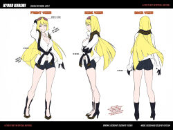  black_gloves black_scarf blonde_hair breasts cleavage digimon digimon_story:_cyber_sleuth digimon_story:_cyber_sleuth_-_hacker&#039;s_memory eyewear_on_head female gloves high_heels jewelry keyliom kuremi_kyouko large_breasts long_hair looking_at_viewer necklace no_bra print_footwear print_scarf reference_sheet scarf shirt simple_background smile solo sunglasses white_background white_shirt 