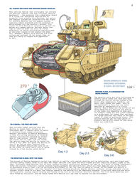  alien ambiguous_gender anatomy biological_illustration cannon count cross_section day_count dire_machine dire_tank dire_vehicle english_text female female_symbol gender_symbol hi_res ifv infantry infection larger_female living_machine living_tank living_vehicle m3_bradley machine military not_furry number ranged_weapon ratbat schematic size_difference smaller_ambiguous symbol tank technical_illustration tentacle text turret vehicle weapon 