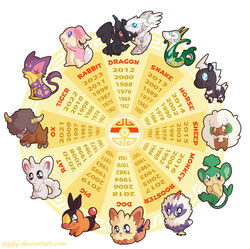  audino blitzle bouffalant chinese_zodiac commentary english_commentary liepard lillipup minccino no_humans pansage pokemon pokemon_(creature) reshiram rufflet serperior tepig tina_pratt whimsicott zekrom 