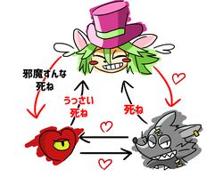  6:5 anthro blush blush_stickers chart clothing female group hat headgear headwear heart_(mad_rat_dead) heart_symbol humor japanese_text mad_rat_(mad_rat_dead) mad_rat_dead male mammal murid murine nippon_ichi_software rat rat_god_(mad_rat_dead) relationship_chart rodent text top_hat 